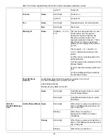 Предварительный просмотр 39 страницы D-Link DGS-1510 Series Hardware Installation Manual