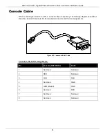 Предварительный просмотр 44 страницы D-Link DGS-1510 Series Hardware Installation Manual