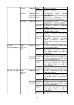 Preview for 16 page of D-Link DGS-1520-52 Quick Installation Manual