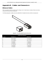 Предварительный просмотр 41 страницы D-Link DGS-3000-28SC/A1A Hardware Installation Manual