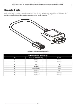 Предварительный просмотр 42 страницы D-Link DGS-3000-28SC/A1A Hardware Installation Manual