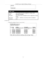 Предварительный просмотр 26 страницы D-Link DGS-3024 Command Line Interface Reference Manual