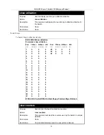 Предварительный просмотр 58 страницы D-Link DGS-3024 Command Line Interface Reference Manual