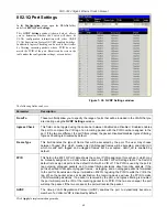 Предварительный просмотр 74 страницы D-Link DGS-3024 Manual