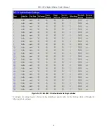 Preview for 73 page of D-Link DGS-3024 User Manual