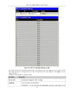 Preview for 76 page of D-Link DGS-3024 User Manual