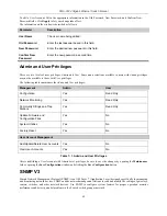 Preview for 83 page of D-Link DGS-3024 User Manual