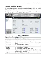 Предварительный просмотр 32 страницы D-Link DGS-3100-48 User Manual