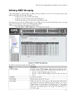 Предварительный просмотр 98 страницы D-Link DGS-3100-48 User Manual