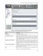 Предварительный просмотр 104 страницы D-Link DGS-3100-48 User Manual