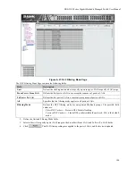 Предварительный просмотр 120 страницы D-Link DGS-3100-48 User Manual