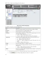 Предварительный просмотр 123 страницы D-Link DGS-3100-48 User Manual