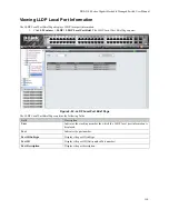 Предварительный просмотр 126 страницы D-Link DGS-3100-48 User Manual