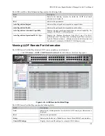 Предварительный просмотр 128 страницы D-Link DGS-3100-48 User Manual