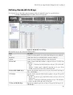 Предварительный просмотр 136 страницы D-Link DGS-3100-48 User Manual