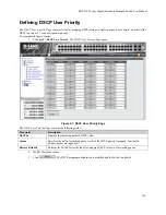 Предварительный просмотр 142 страницы D-Link DGS-3100-48 User Manual