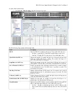 Предварительный просмотр 154 страницы D-Link DGS-3100-48 User Manual