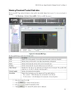 Предварительный просмотр 180 страницы D-Link DGS-3100-48 User Manual