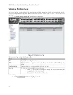 Предварительный просмотр 193 страницы D-Link DGS-3100-48 User Manual