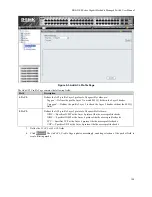 Предварительный просмотр 204 страницы D-Link DGS-3100-48 User Manual