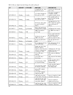 Предварительный просмотр 267 страницы D-Link DGS-3100-48 User Manual