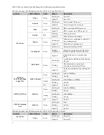 Предварительный просмотр 15 страницы D-Link DGS-3100 SERIES Installation Manual