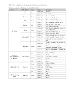 Preview for 17 page of D-Link DGS-3100 SERIES Installation Manual