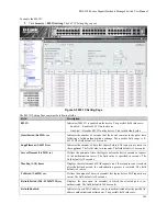 Предварительный просмотр 162 страницы D-Link DGS-3100 SERIES User Manual