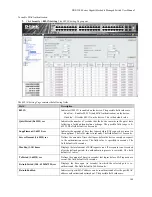 Предварительный просмотр 164 страницы D-Link DGS-3100 SERIES User Manual