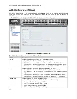 Предварительный просмотр 219 страницы D-Link DGS-3100 SERIES User Manual