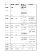 Предварительный просмотр 283 страницы D-Link DGS-3100 SERIES User Manual