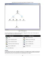 Preview for 47 page of D-Link DGS-3120-24PC-EI Product Manual