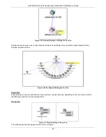 Preview for 48 page of D-Link DGS-3120-24PC-EI Product Manual