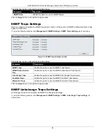 Preview for 54 page of D-Link DGS-3120-24PC-EI Product Manual