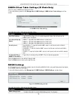 Preview for 61 page of D-Link DGS-3120-24PC-EI Product Manual