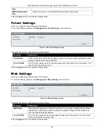 Preview for 62 page of D-Link DGS-3120-24PC-EI Product Manual