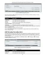 Preview for 105 page of D-Link DGS-3120-24PC-EI Product Manual