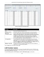 Preview for 136 page of D-Link DGS-3120-24PC-EI Product Manual