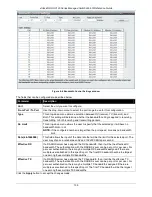 Preview for 147 page of D-Link DGS-3120-24PC-EI Product Manual