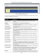 Preview for 215 page of D-Link DGS-3120-24PC-EI Product Manual