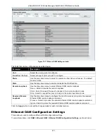 Preview for 285 page of D-Link DGS-3120-24PC-EI Product Manual