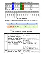 Preview for 325 page of D-Link DGS-3120-24PC-EI Product Manual