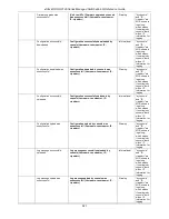 Preview for 329 page of D-Link DGS-3120-24PC-EI Product Manual