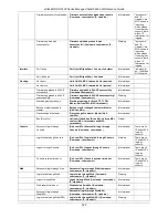 Preview for 330 page of D-Link DGS-3120-24PC-EI Product Manual