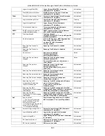 Preview for 331 page of D-Link DGS-3120-24PC-EI Product Manual