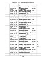 Preview for 332 page of D-Link DGS-3120-24PC-EI Product Manual