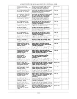 Preview for 333 page of D-Link DGS-3120-24PC-EI Product Manual