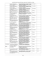 Preview for 334 page of D-Link DGS-3120-24PC-EI Product Manual