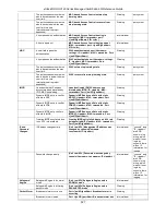 Preview for 335 page of D-Link DGS-3120-24PC-EI Product Manual