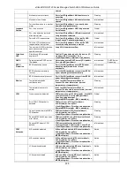 Preview for 336 page of D-Link DGS-3120-24PC-EI Product Manual